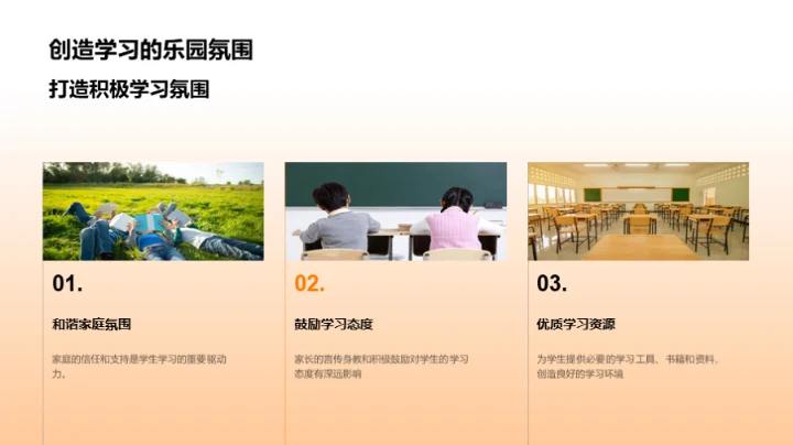 激活高二学习动力