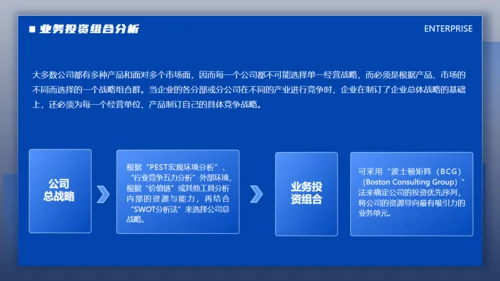 蓝色商务风企业文化战略未来管理培训通用PPT