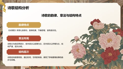 红色复古风《长恨歌》赏析与作者背景PPT模板