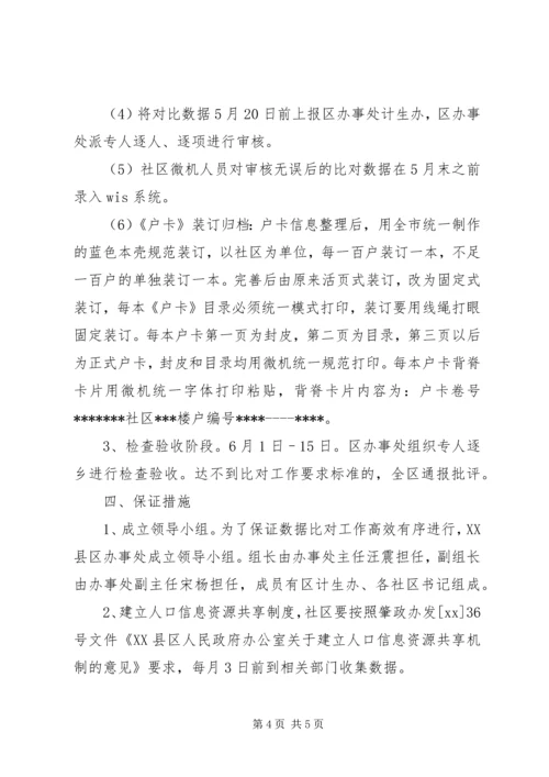 人口计生统计数据比对工作的实施方案.docx