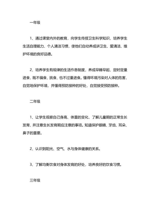 某健康教育工作计划.docx