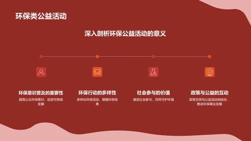 红色简约风公益活动PPT模板