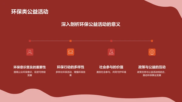 红色简约风公益活动PPT模板