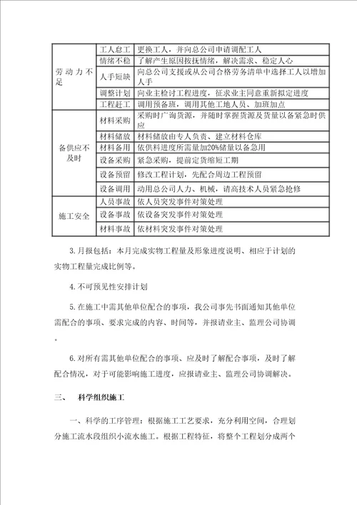 工程进度控制及措施
