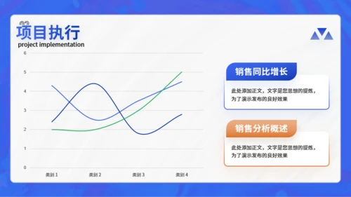 蓝色商务年终总结汇报PPT模板