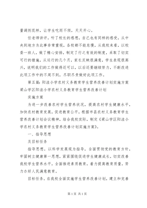 XX县区金山镇小洼小学营养改善计划膳食管理委员会成立方案5篇_1.docx