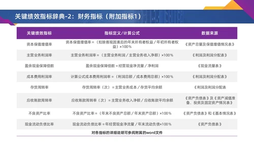 彩色水彩简约商务激励方案企业培训PPT课件