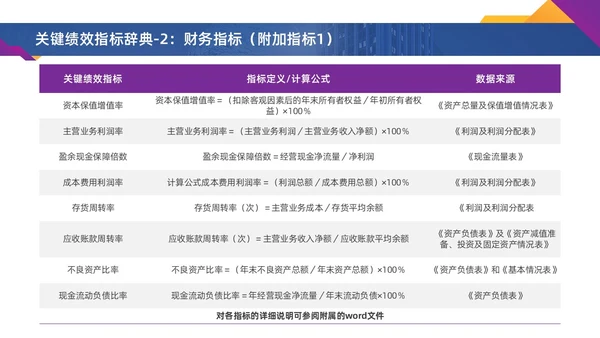 彩色水彩简约商务激励方案企业培训PPT课件