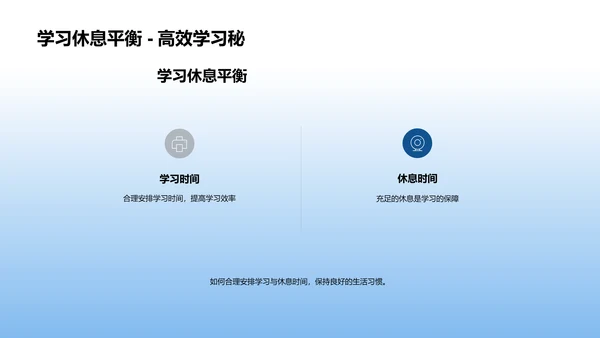 高效学习方法