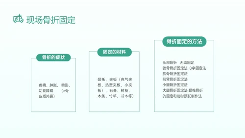 绿色卡通医生边框图形创伤急救知识培训医院急救知识
