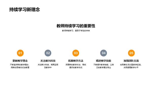 适应新形势的大学教育改革