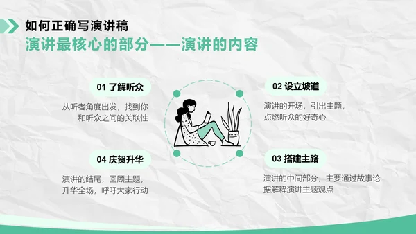 如何提升演讲能力职场管理培训ppt模板