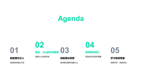 地球板块理论讲解PPT模板