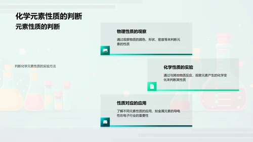 化学元素学习PPT模板