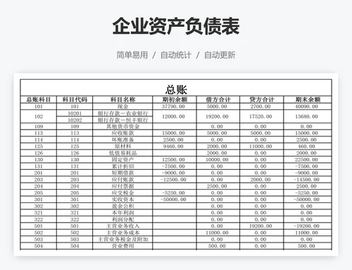 企业资产负债表