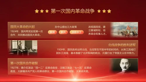 红色党政风红色革命主题班会PPT模版