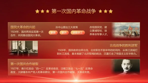 红色党政风红色革命主题班会PPT模版