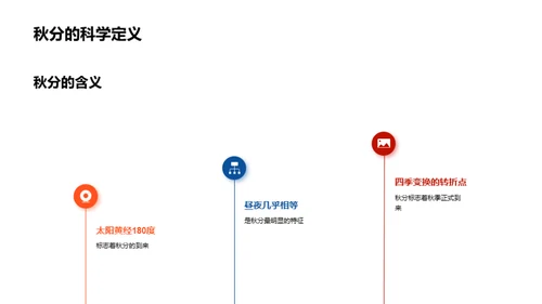 秋分的奥秘探索