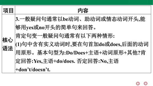 人教PEP英语五年级上册期中复习 单元归纳·知识梳理  课件(共22张PPT)