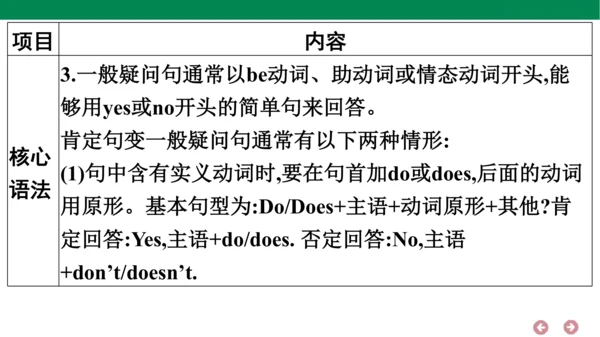 人教PEP英语五年级上册期中复习 单元归纳·知识梳理  课件(共22张PPT)