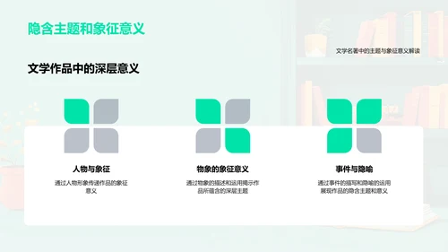 名著赏析教学课件PPT模板