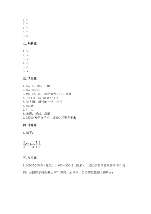 人教版六年级上册数学期末测试卷含答案（完整版）.docx