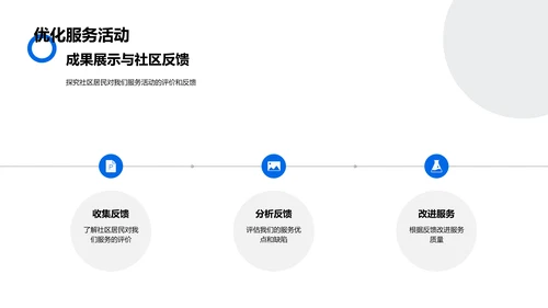 社区服务成果
