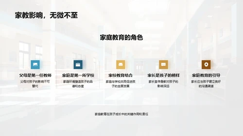 家校共育礼仪智慧