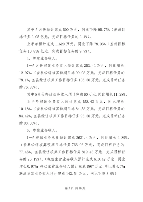 县工业信息化局有关工作情况汇报.docx