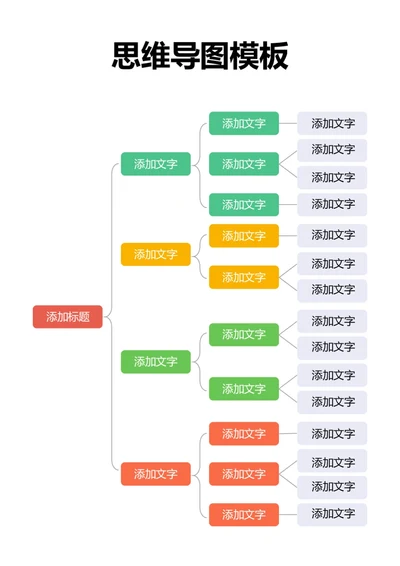 彩色简约思维导图