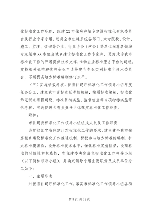 荆州住房城乡建设标准化工作实施方案.docx