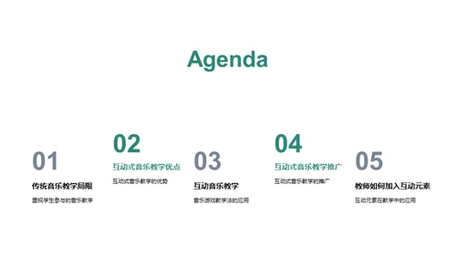 互动音乐，教学新篇章
