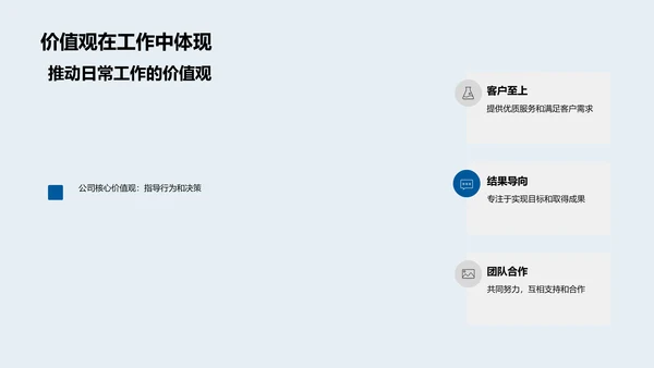 企业年会成长汇报PPT模板