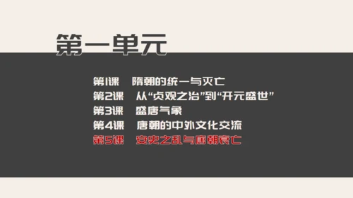初中历史安史之乱与唐朝衰亡通用PPT模板