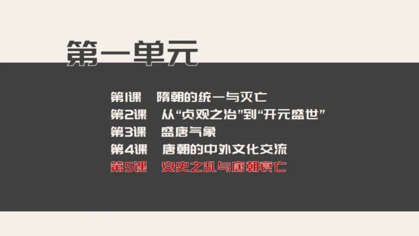 初中历史安史之乱与唐朝衰亡通用PPT模板