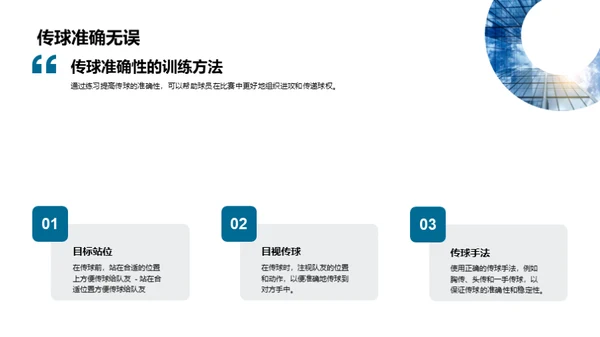 篮球精通之路