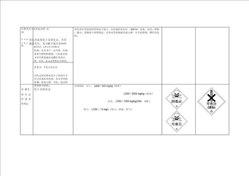 化学安全培训教程 9655