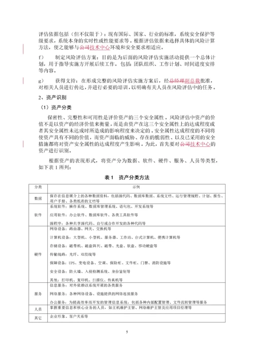 1风险评估管理程序.docx