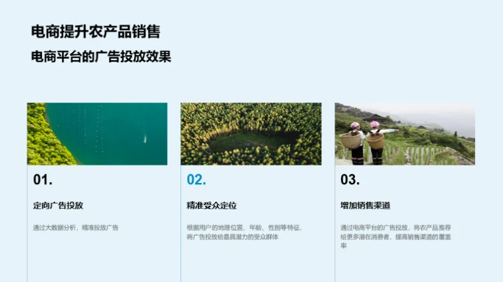 电商助力绿农发展