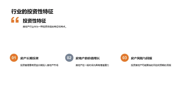 房地产市场深度解析