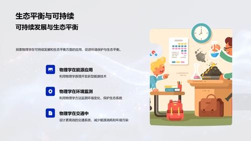 物理学在科技中的应用