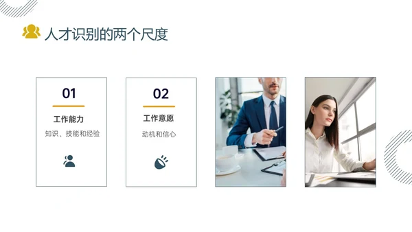 黄色绿色实拍简约共赢领导力团队沟通激励领导风格ppt