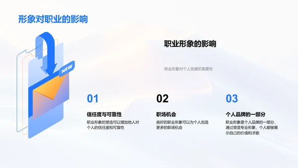 职业形象塑造PPT模板