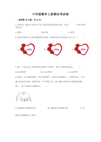 六年级数学上册期末考试卷（名师推荐）word版.docx