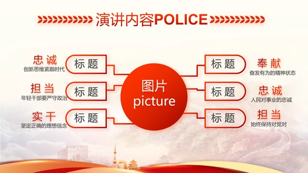 红色大气公安警察工作汇报动态PPT