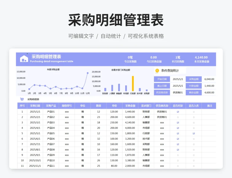 采购明细管理表