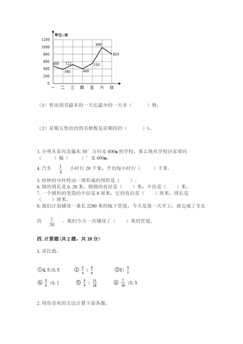 六年级数学上册期末考试卷及完整答案1套.docx