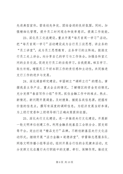 人民银行县支行工作要点.docx