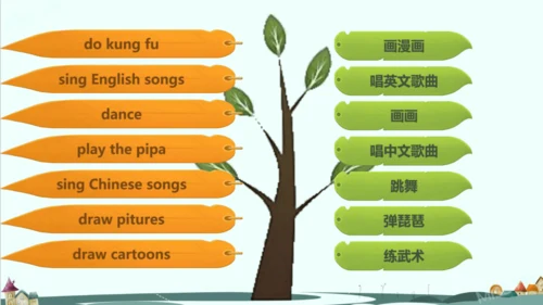 Unit 4 What can you do? Part A Let's learn 课件（22张P