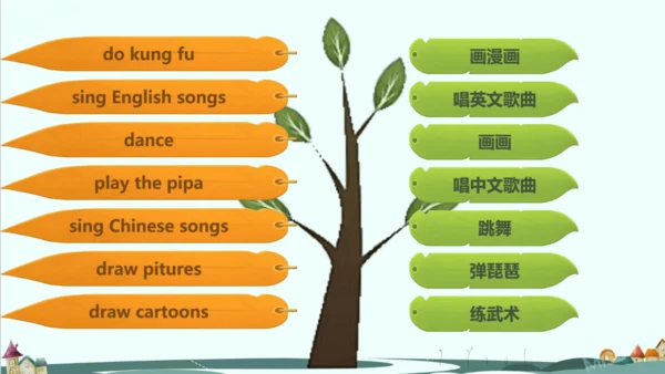 Unit 4 What can you do? Part A Let's learn 课件（22张P